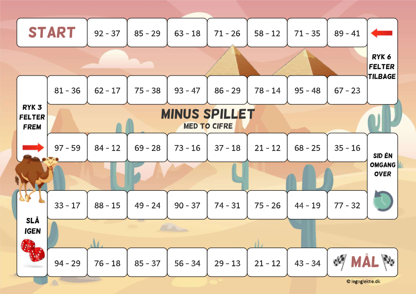 Læringsspil i matematik, hvor man skal minus med to cifre.