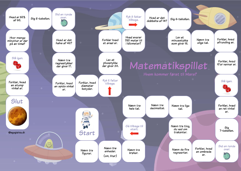 Matematikspillet er om forskellige emner i matematik fra 3. - 5. klasse.