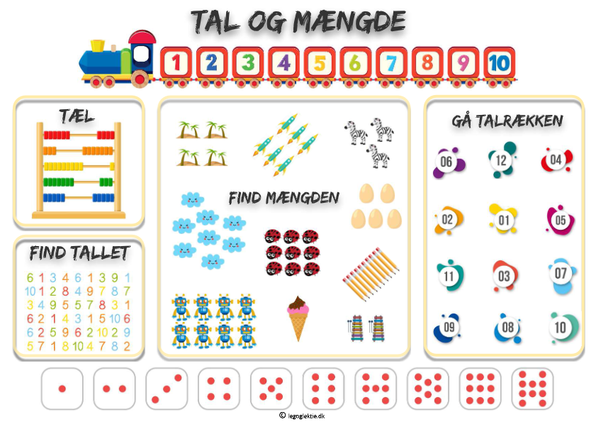 læringsspil og samtaletavle til matematik om tal og talmængde.