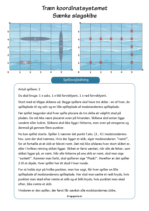 Matematikspil om koordinatsystemet med sænke slagskibe.
