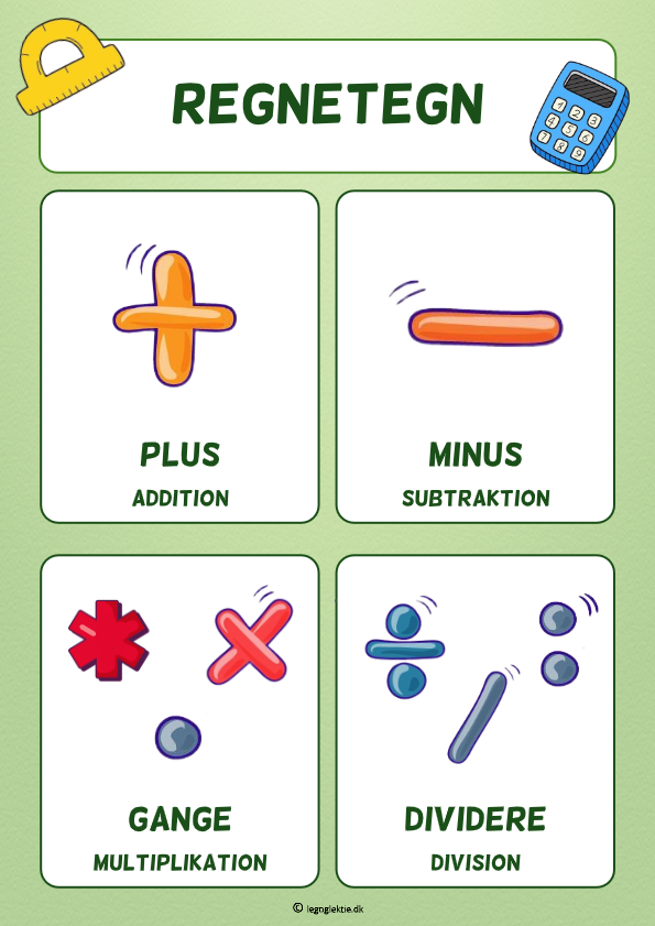 Plakat til matematik med de fire regnearters regnetegn/symboler. Plus, minus, gange og dividere.