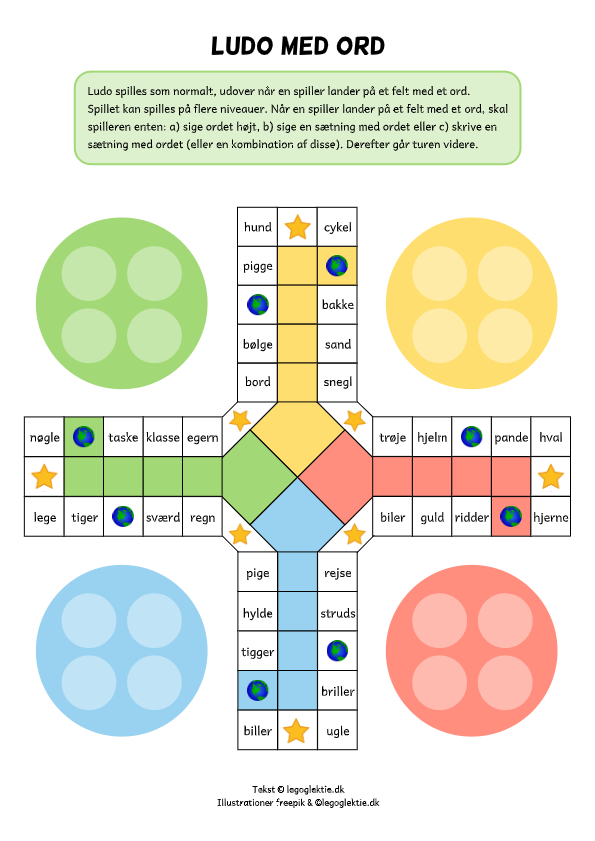 Ludo spil læringspil til dansk 2. klasse, 3. klasse, 4. klasse med ord der skal læses højt eller staves.